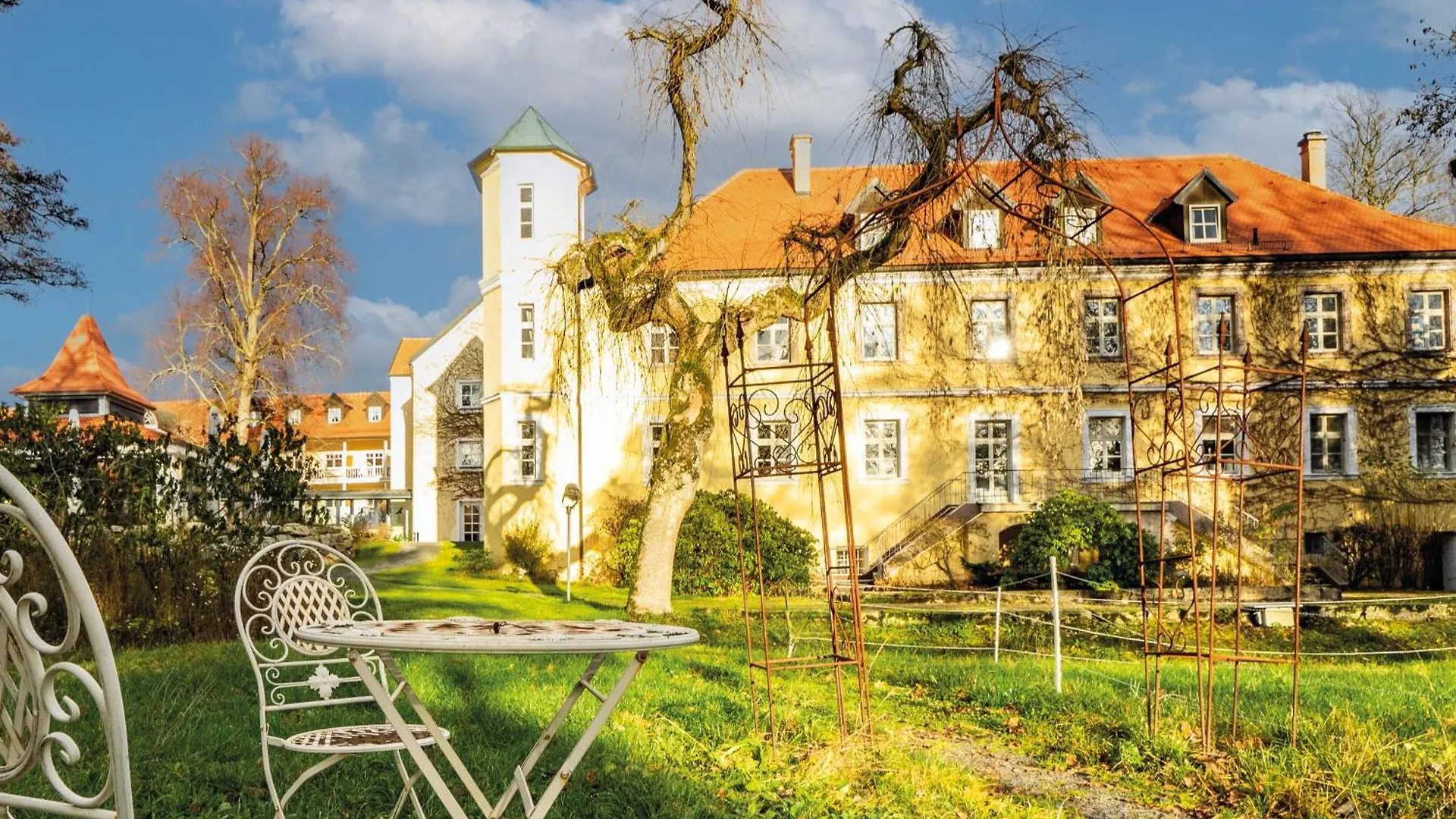 Landschloss Ernestgruen location